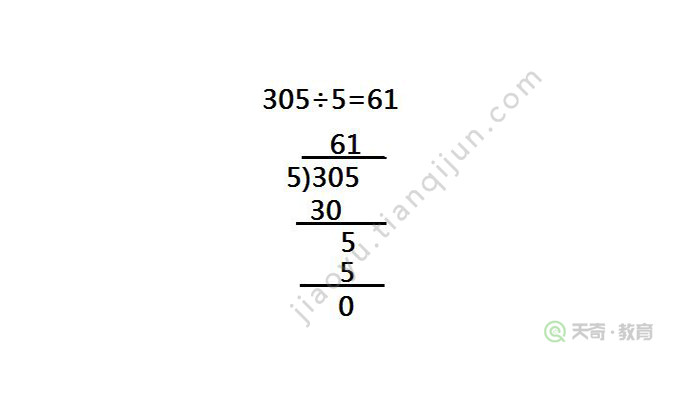 305÷5的竖式的写法:1,把305除以5按照竖式计算的格式写好;2,从最高