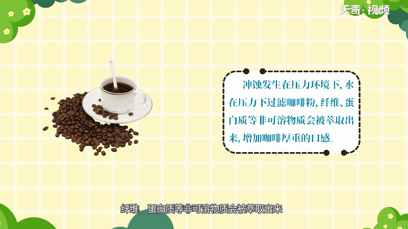 咖啡是从什么提炼出来的 咖啡是从哪里提炼出来的