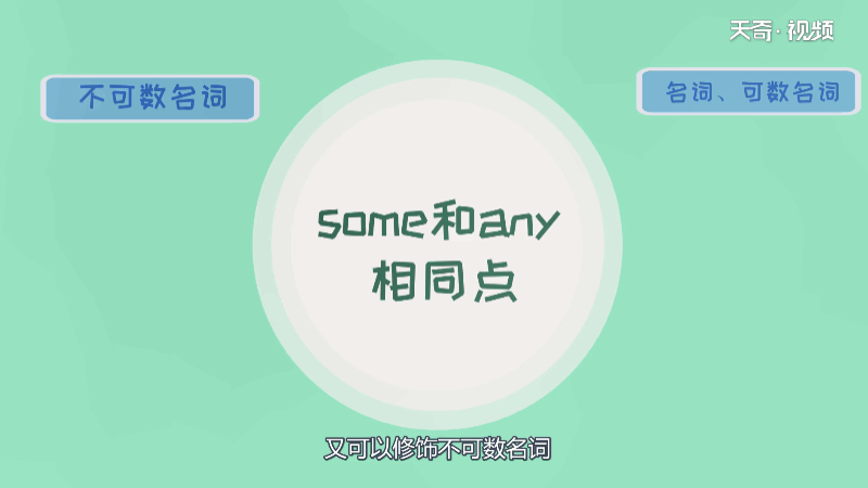 any和some的用法区别 any和some的用法差别