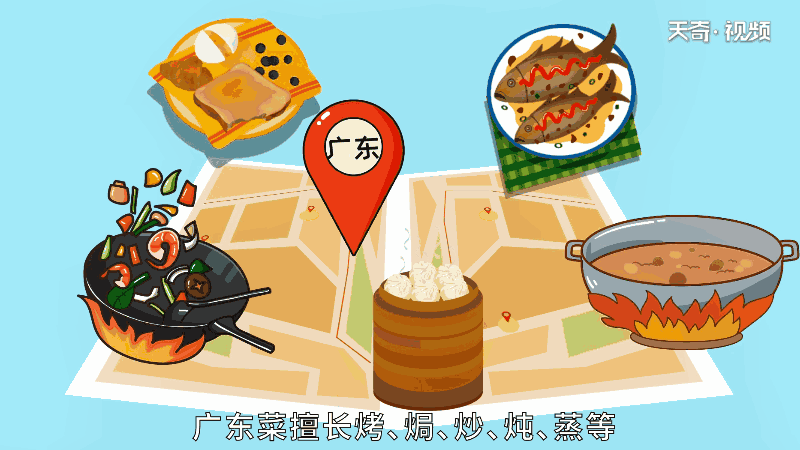 中国八大菜系是哪些 中国八大菜系有哪些
