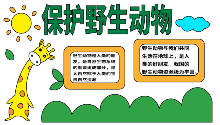 保护野生动物手抄报保护野生动物手抄报怎么画