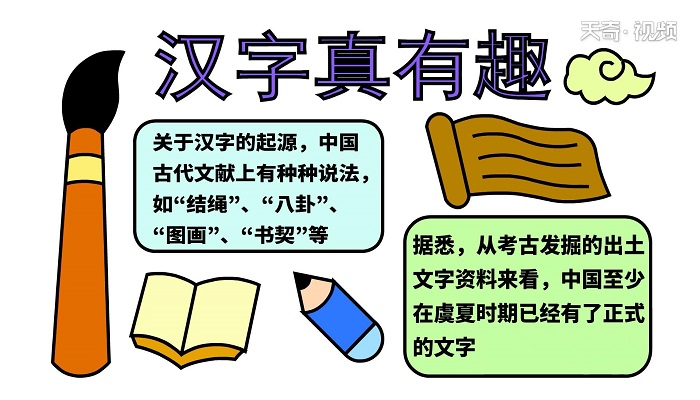 有关汉字的手抄报 有关汉字的手抄报怎么画