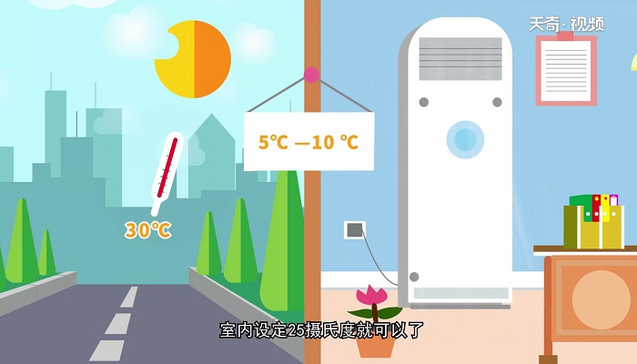 夏天空调温度多少合适 夏天适宜空调温度是多少