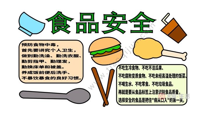 食品安全手抄报 食品安全手抄报怎么画