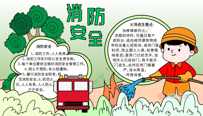 中国消防宣传日的画和手抄报 消防宣传日的手抄报怎么