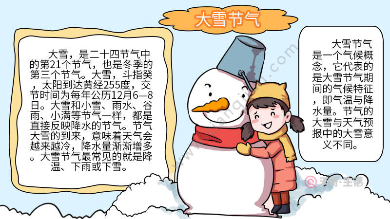 怎么画大雪节气手抄报大雪节气手抄报怎么画