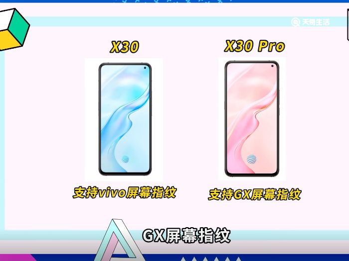 vivox30和x30pro有什么区别 vivox30和x30pro区别