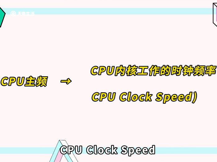 cpu主频越高越好吗 CPU越高越好吗