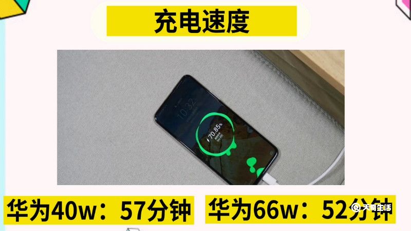 华为66w和40w区别 华为充电器40w和66w哪儿不一样