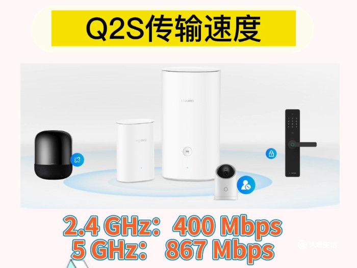 華為q2s和q2pro區(qū)別 華為路由器q2s和q2pro