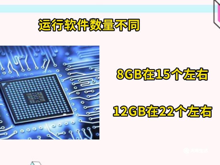 手机8gb和12gb运存的区别 手机8gb和12gb运存