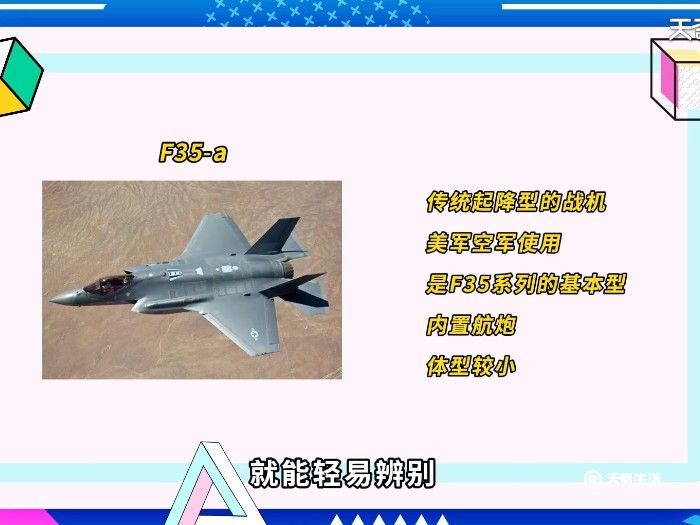 f35a和f35b和f35c区别 f35a和f35b和f35c的区别