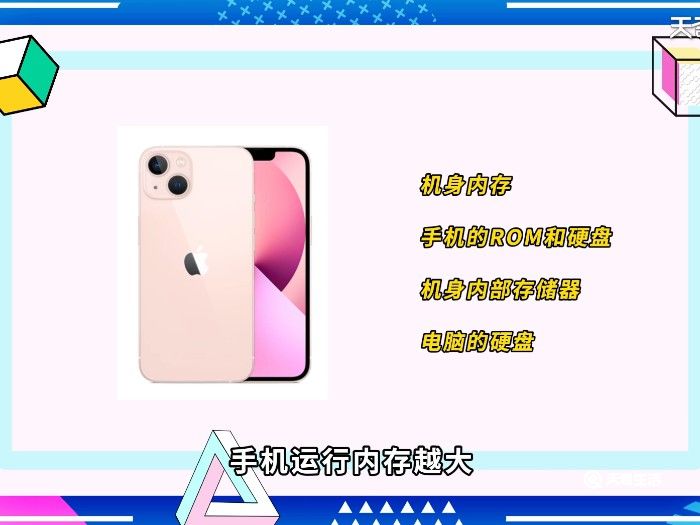4gb+128gb什么意思 4gb+128gb是什么意思