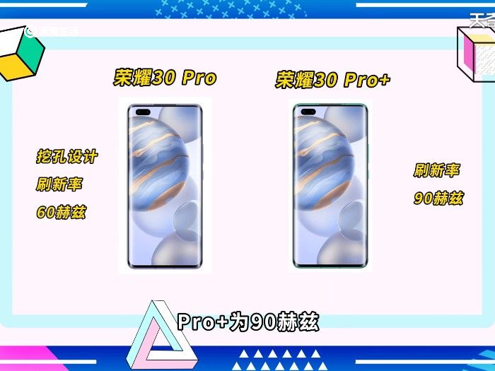 华为荣耀30pro和30pro+区别 华为荣耀30pro和30pro+的区别