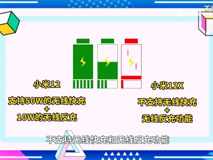 小米12与小米12x区别 小米12与小米12x的区别