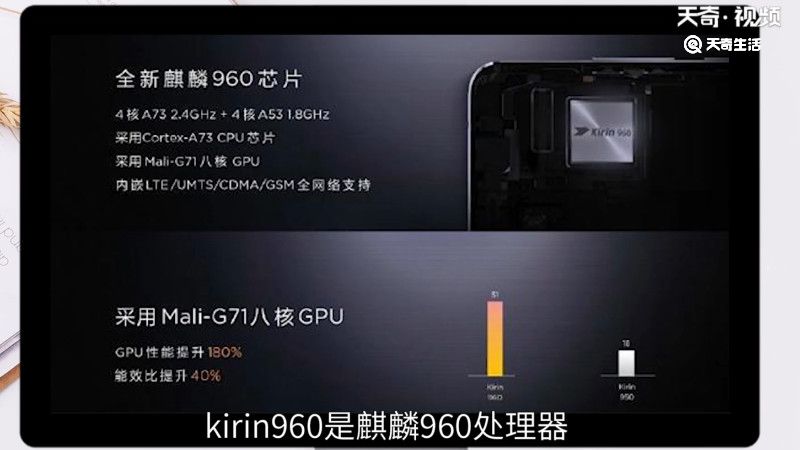 kirin960是什么处理器，kirin960处理器怎么样