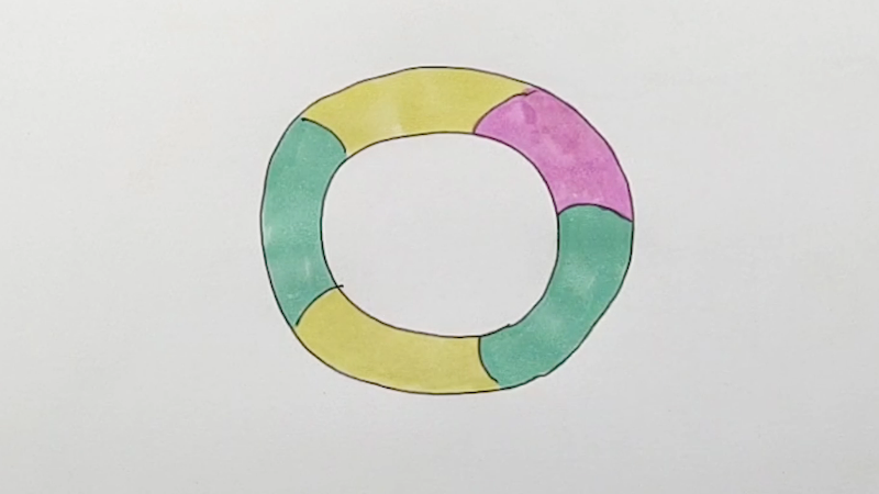 游泳圈简笔画