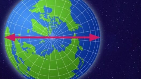 地球赤道周长 地球赤道周长是多少
