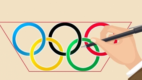 2008年奥运会是几月几日开的 2008年奥运会的口号是什么