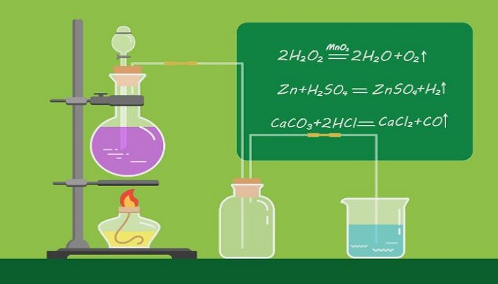 氯化亚铁和双氧水反应方程式
