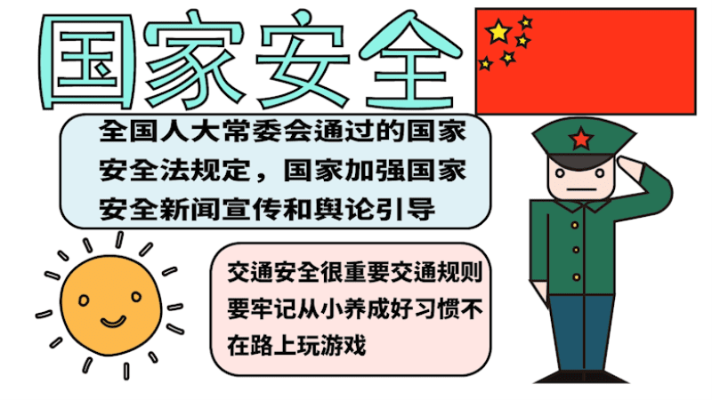 国家安全手抄报