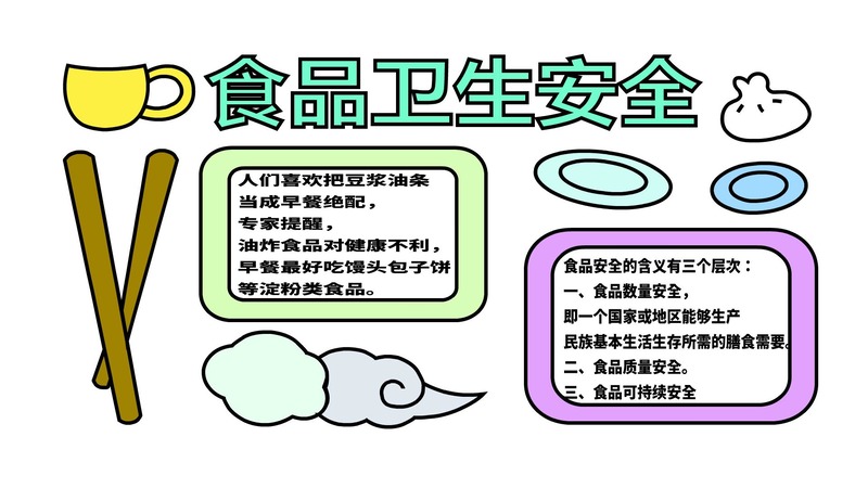 食品衛(wèi)生手抄報