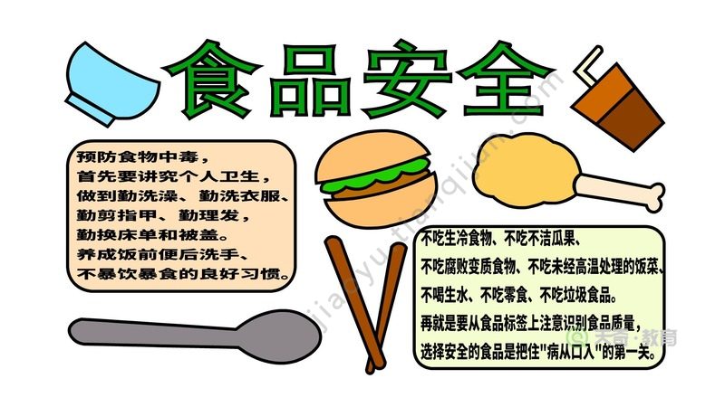 食品安全手抄报