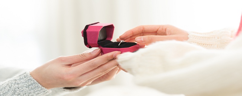 结婚戒指带哪只手
