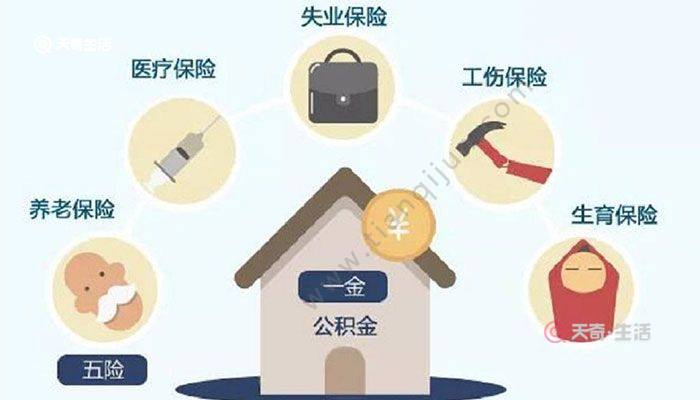 五险一金指什么 五险一金有什么用吗