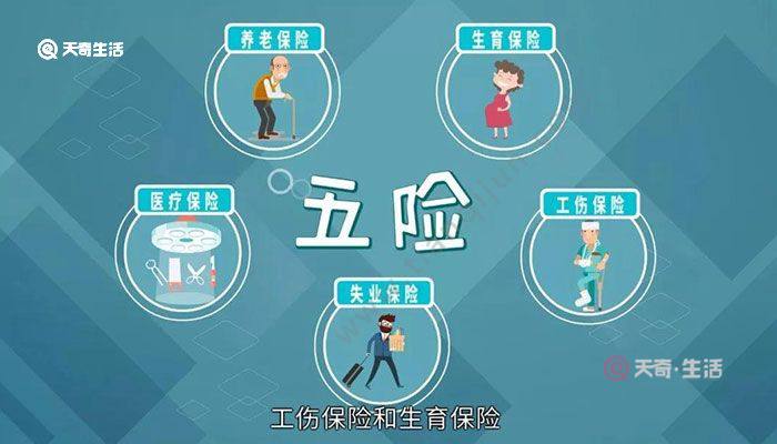 五险一金指什么 五险一金有什么用吗