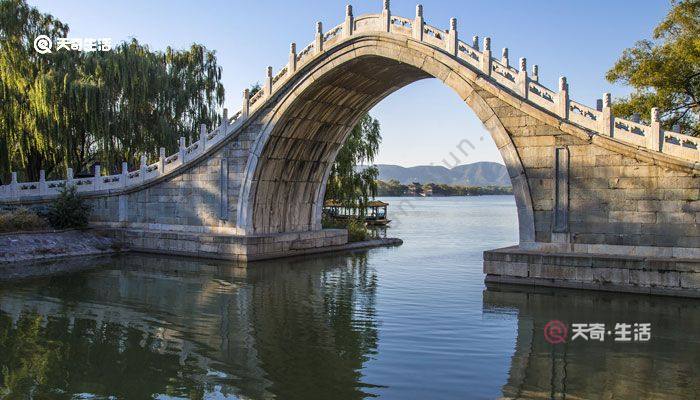 四大名园是哪四个