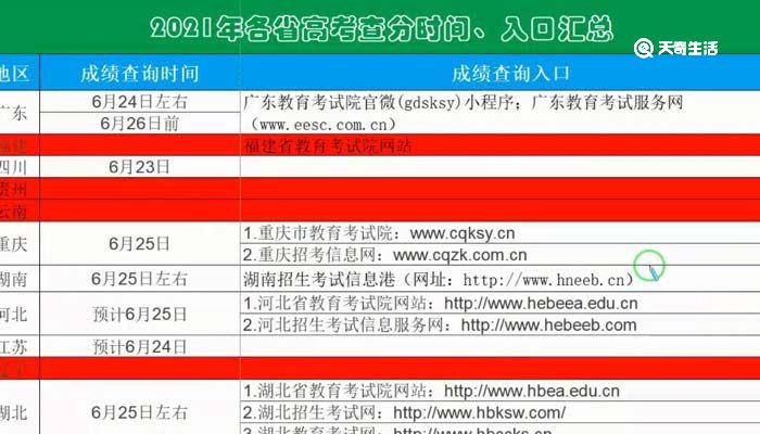 2021高考成绩放榜时间公布！9省明天可查分