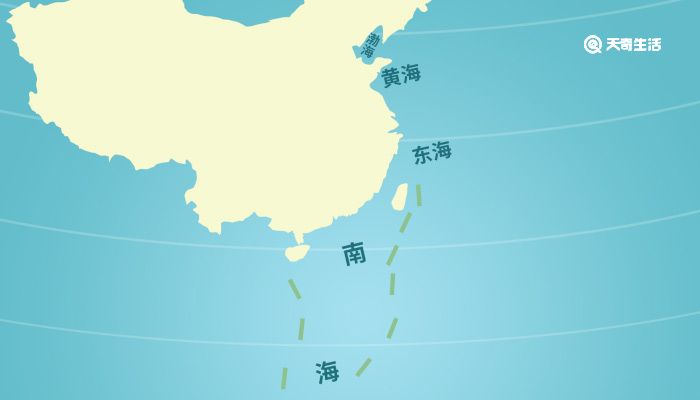 河南算北方吗