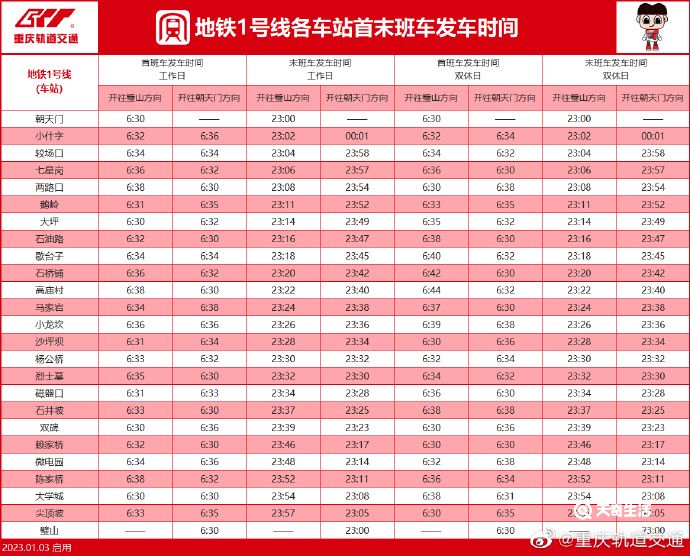 重庆地铁1号线首末车时间