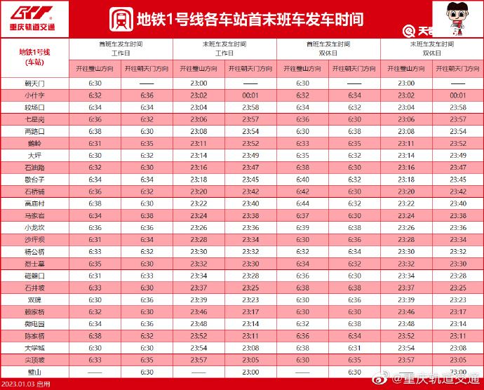 重慶地鐵1號線可以和哪幾條線路換乘