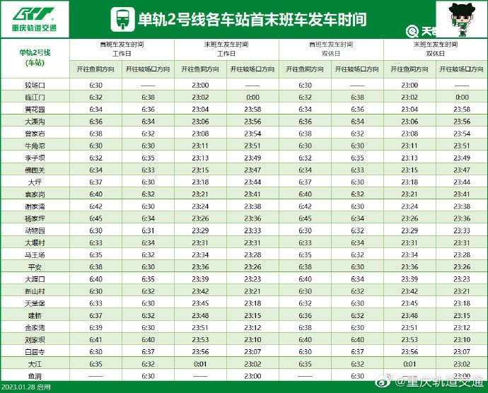 重庆轨道交通2号线大渡口站地铁站运营时间