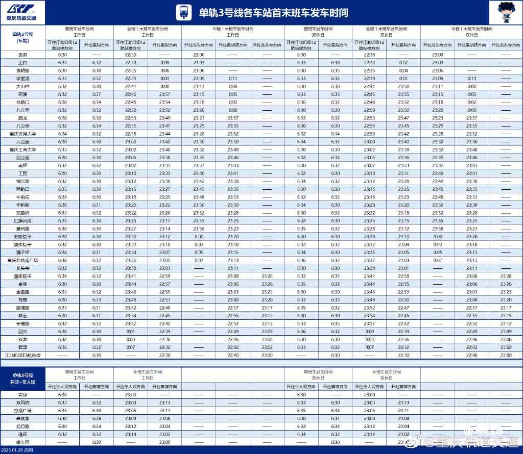 重庆地铁3号线运营时间