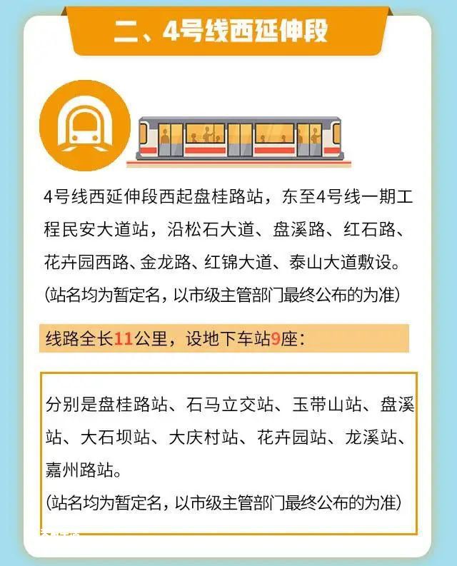 重庆轻轨4号线西延方向、站点