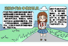 迎接少代会 争做好队员手抄报 迎接少代会 争做好队员手抄报的画法