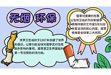 无烟手抄报简单又好看 无烟手抄报的画法