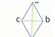 正方形和菱形的区别 正方形和菱形有什么区别