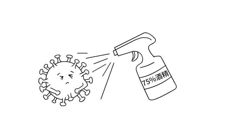 抗病毒的简笔画