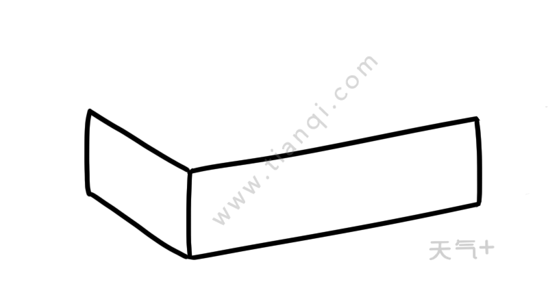 盒子简笔画盒子怎么画好看