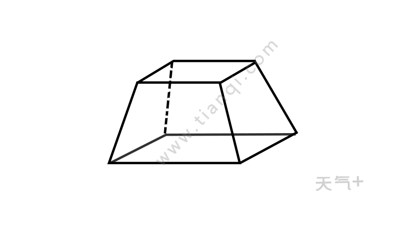 数学简笔画 数学怎么画