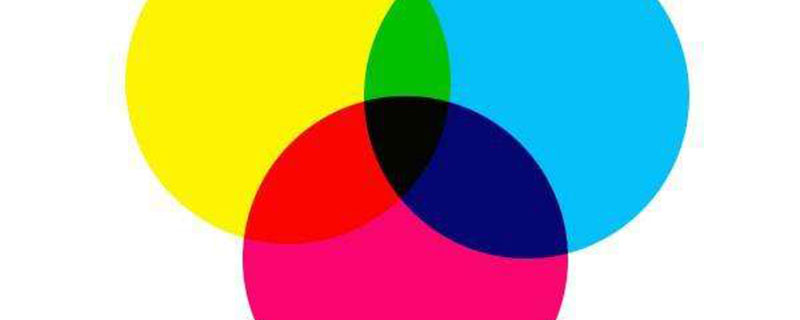 色彩三原色分别是什么