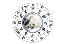 時辰對照表 12時辰對應(yīng)時間