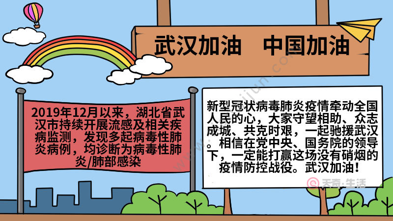 武汉加油中国加油手抄报 武汉加油中国加油手抄报步骤