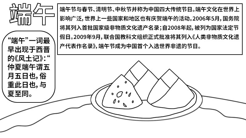 端午节手抄报内容