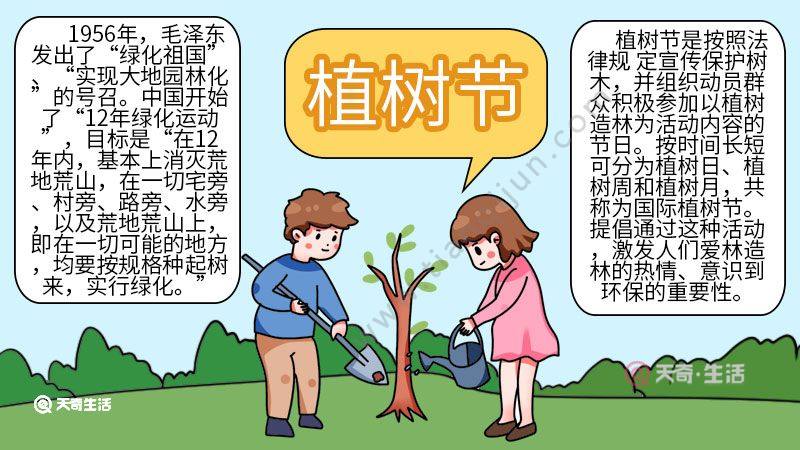 植树节手抄报文字内容 植树节手抄报文字