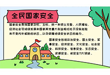 全民国家安全手抄报